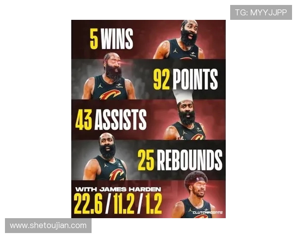 哈登加盟骑士后状态火热 近4场场均27分 哈登加盟骑士后状态火热 近4场场均27分